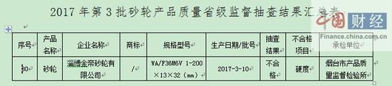 1507517435918298.jpg 100909.jpg