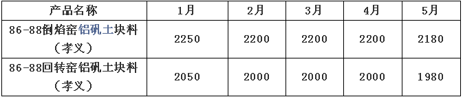 1528255931132542.png 1528255931132542.png