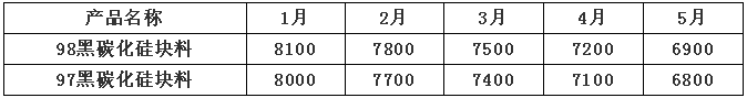 1528255996132735.png 1528255996132735.png