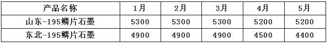 1528256064130799.png 1528256064130799.png