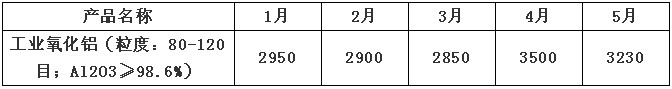1528256078101120.png 1528256078101120.png