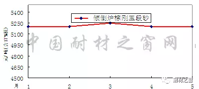 1528256088330570.png 060611.png