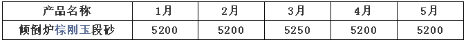 1528256094725429.png 1528256094725429.png