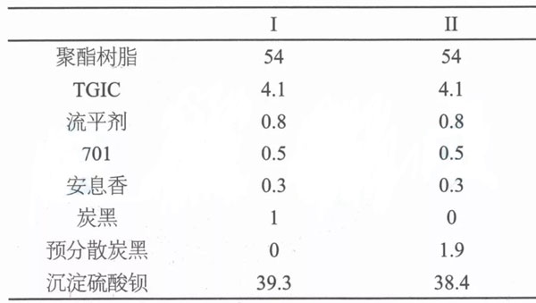1532485789715876.jpg 072505.jpg