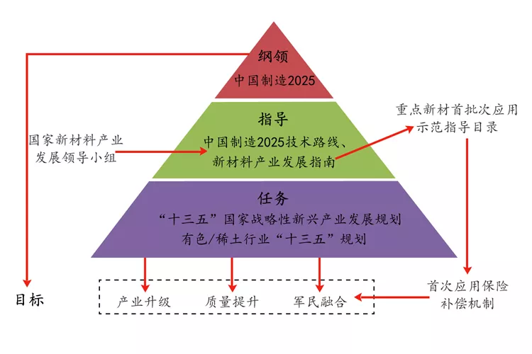 1539843637244936.png