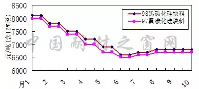 103110.png