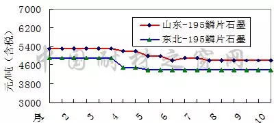 103111.png