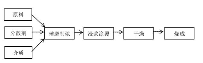微信截圖_20201010104605.png