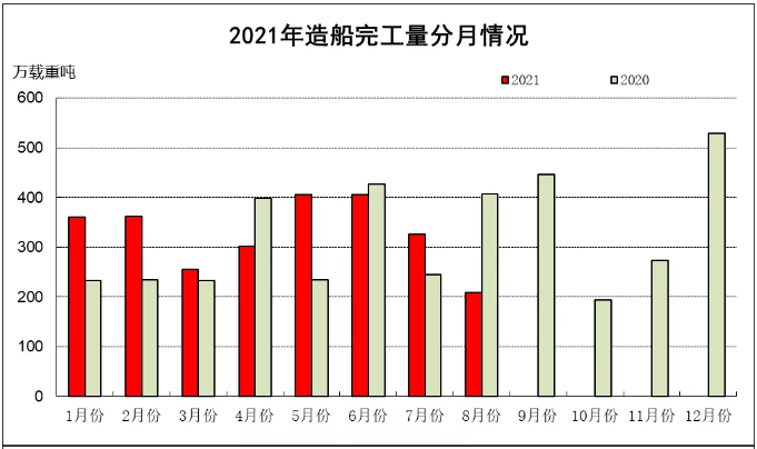 微信截圖_20210915113344.png