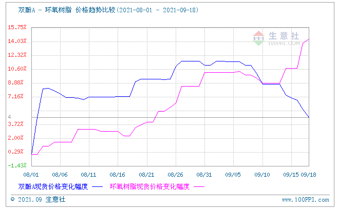 1632360177478298.png 微信截圖_20210923092117.png