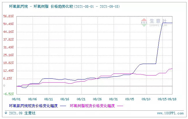 1632360167101133.png 微信截圖_20210923092104.png
