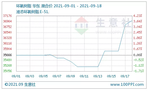 1632360157836968.png 微信截圖_20210923092039.png
