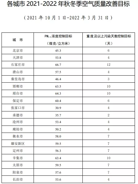 微信截圖_20211103085455.png