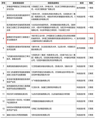 1637801848947947.png 微信截圖_20211125085441.png