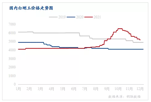 1641349541112713.png 微信截圖_20220105102215.png