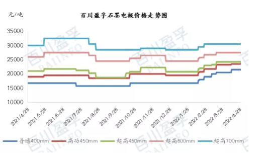 微信截圖_20220511093624.png