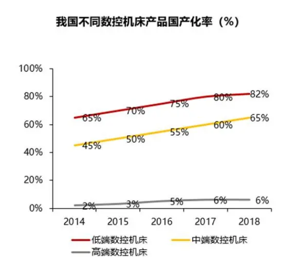 微信截圖_20220922103111.png