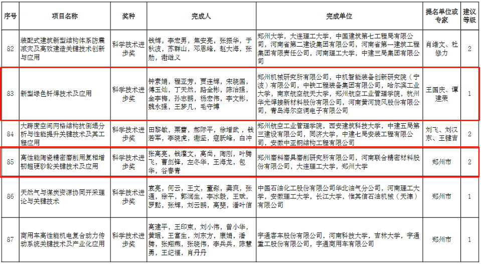 微信截圖_20221010093417.png