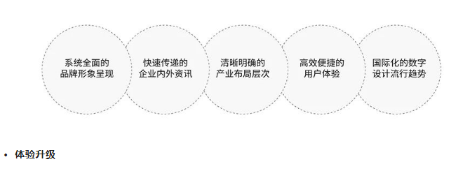 1667268912695393.png 微信截圖_20221101101432.png