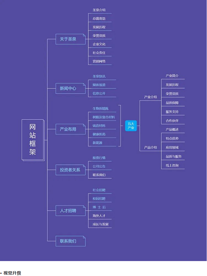 1667268972268217.png 微信截圖_20221101101548.png