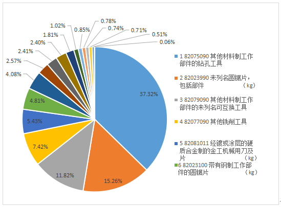 微信截圖_20221110094906.png