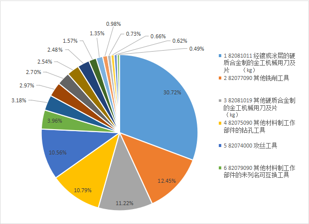 微信截圖_20221110094942.png
