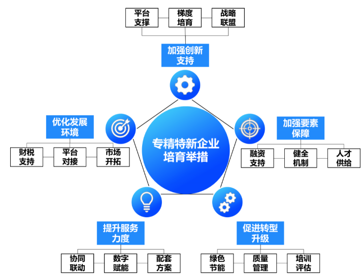 1671419458868171.png image.png