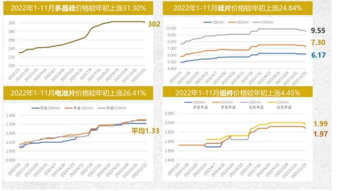 1672197040684237.png 微信截圖_20221228110801.png