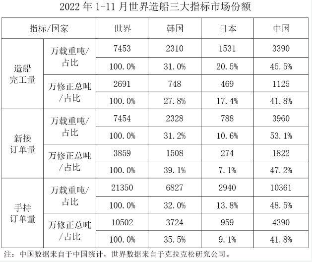 1672279651425910.png 微信截圖_20221229100706.png