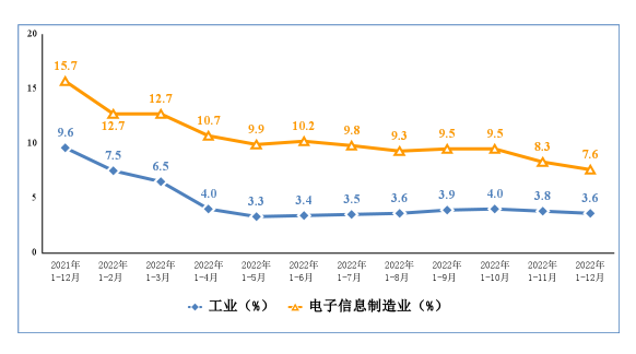 微信截圖_20230220091537.png