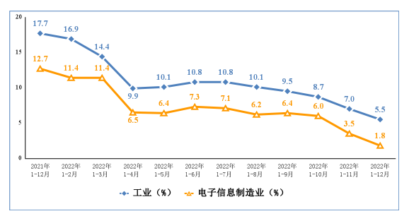 微信截圖_20230220091544.png