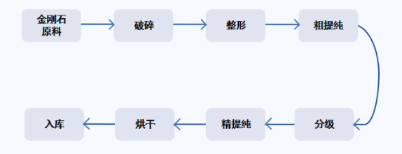 1676940652262105.png 微信截圖_20230221084944.png