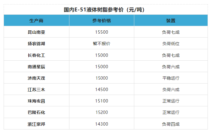 1678159611561379.png image.png