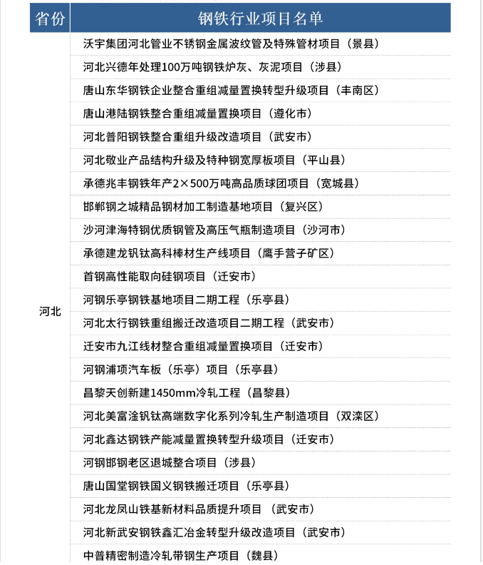 1680229045986071.png 1.png