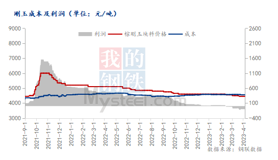 微信截圖_20230413114724.png