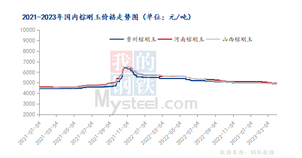 微信截圖_20230413114700.png