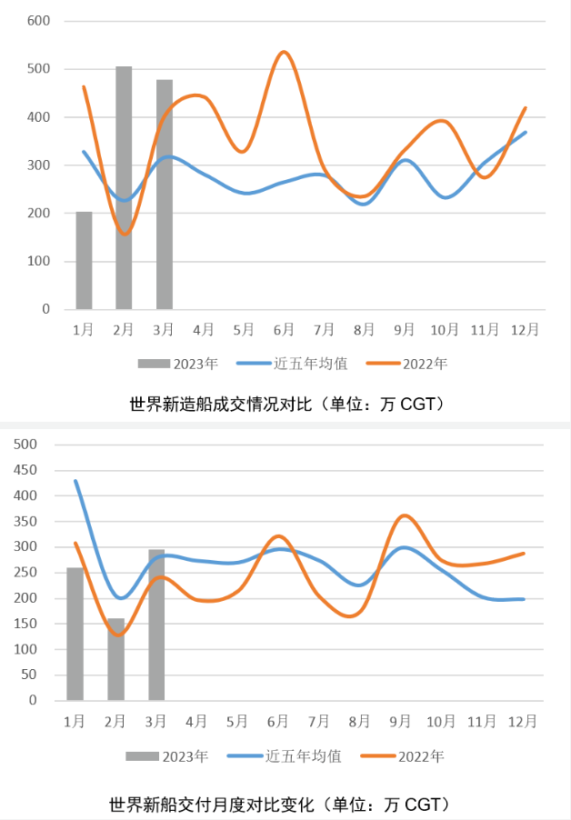 1682041871504532.png 微信截圖_20230421095012.png