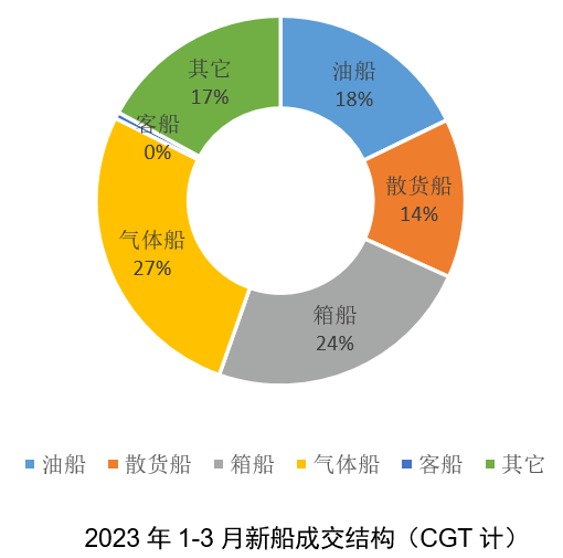 1682041899214219.png 微信截圖_20230421095042.png