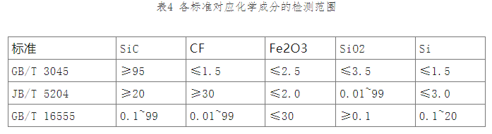 1713927220415176.png image.png