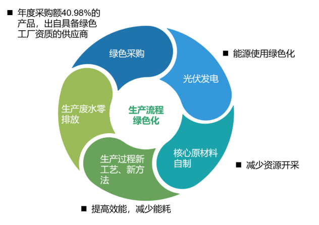 1724727536907337.png image.png