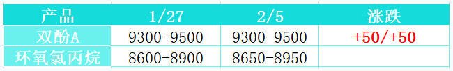 1738820359720196.png image.png