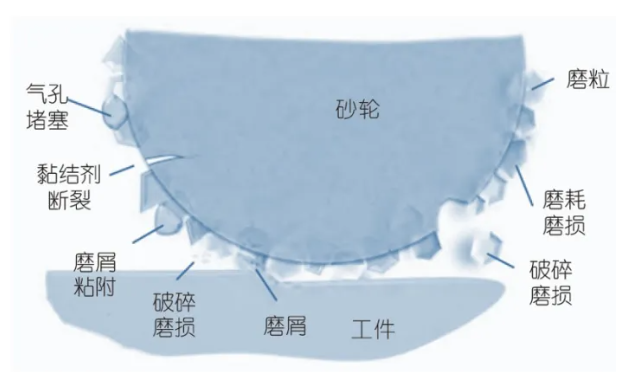 1743473422719265.png image.png