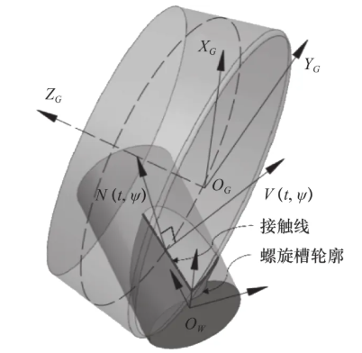 1743473440386694.png image.png